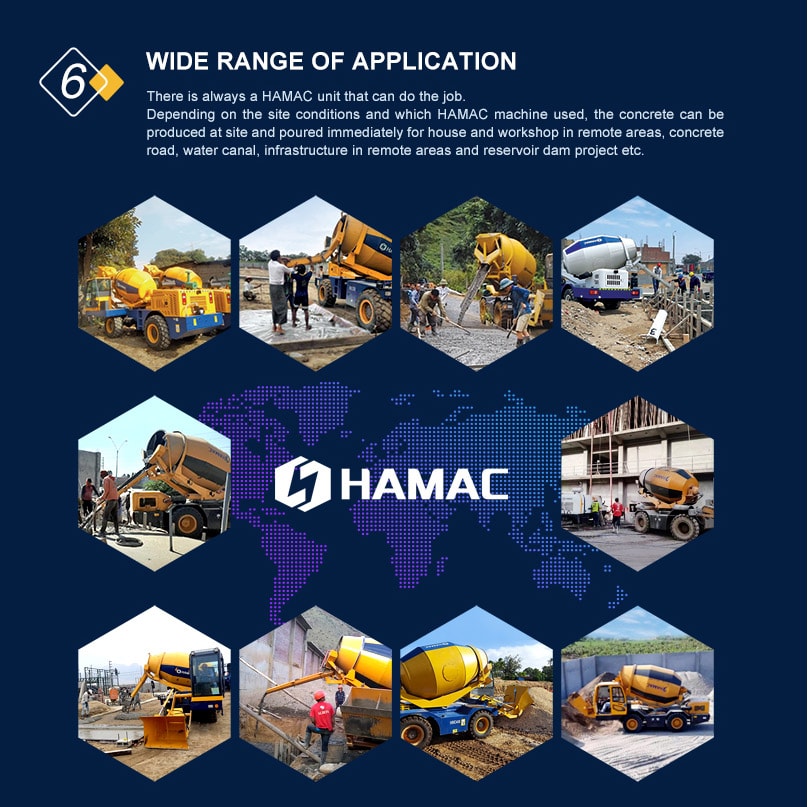 Self-loading concrete mixer