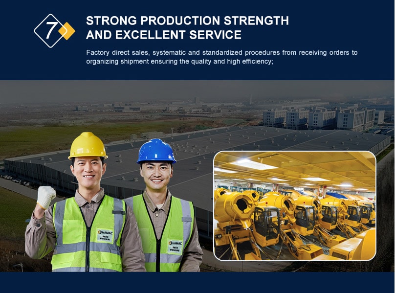 Self-loading concrete mixer