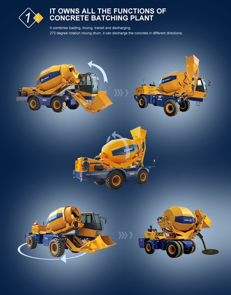 Famous brand engine, YUCHAI and CUMMINS as optionsr