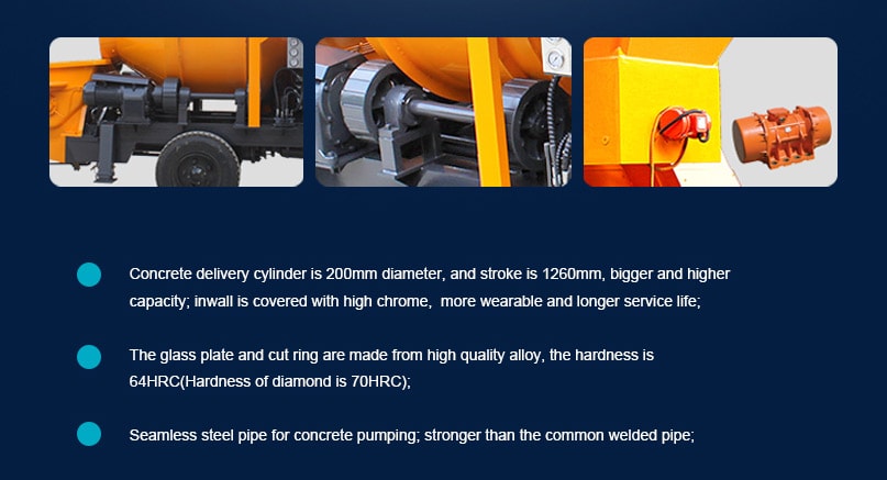 Concrete Mixer with Pump